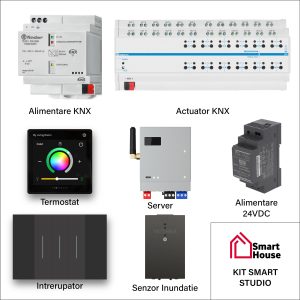 KIT KNX pentru 2 CAMERE