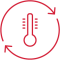 Control climatic