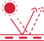 UV